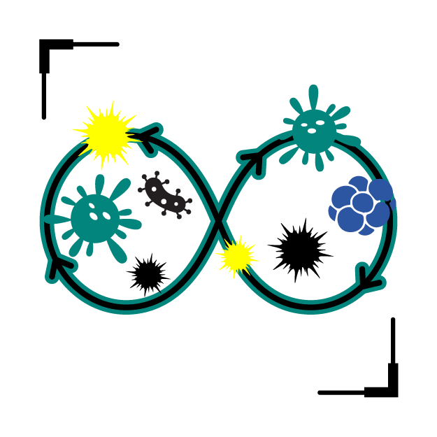 Graphic icon with germs on an infinite loop