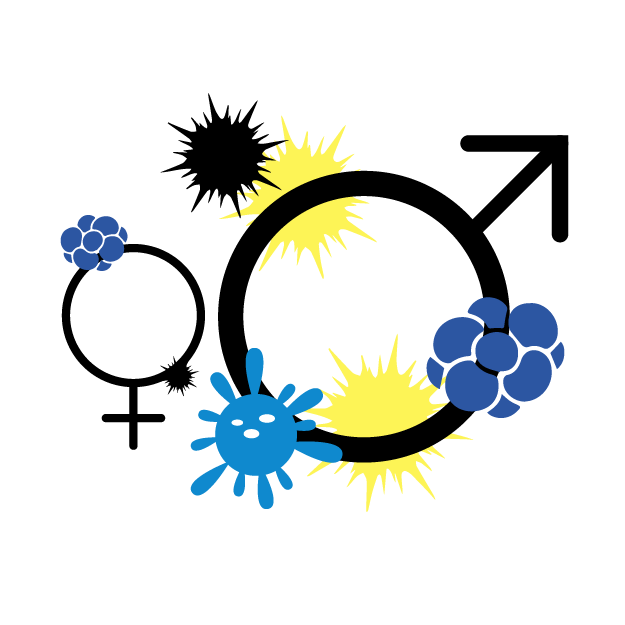 Graphic icon of male & female symbols surrounded by germs