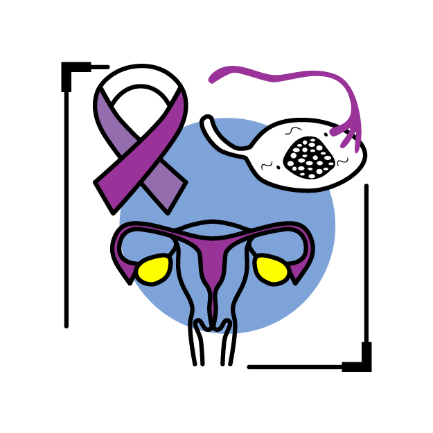 Graphic icon of a uterus, cancer cell and purple ribbon